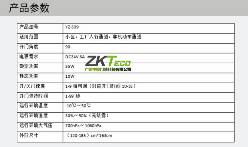 刷卡小區廣告門